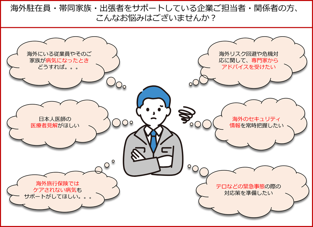 海外駐在員・出張者をサポートしている人事部・総務部の方、こんなお悩みはございませんか？  の悩み一覧